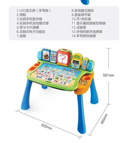 伟易达4合1点触学习桌多功能点读笔英语早教机 商品图1