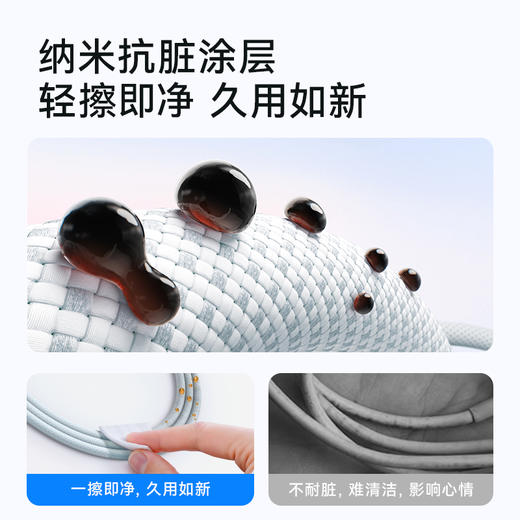 【新品】Anker安克 纳米抗脏140W C-C编制快充线 A8060 商品图2