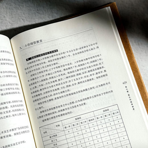 大夏教育文存 常道直卷 各国教育制度 精装 商品图12