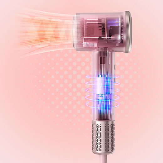 【多样屋专柜】大宇家用大功率电吹风 冷热护发大功率负离子速干风筒高速电吹风1500W 商品图5