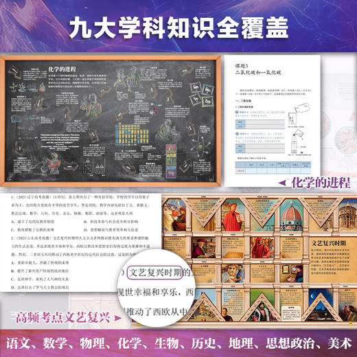 【DK时间线·图解万物简史+人类群星闪耀时】  多学科交叉融合学习 九大学科知识高频考点全覆盖 商品图4