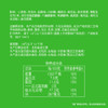 安井桶装手抓饼 葱香味 2250g 25片  家庭装葱油饼煎饼 速食早餐面点 商品缩略图4