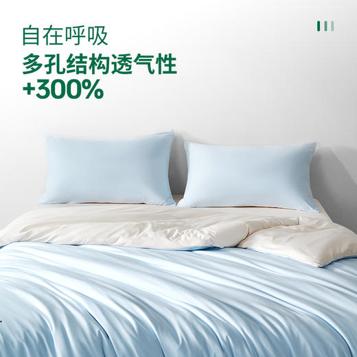 绘睡肌底裸感磨毛件套 肌底级裸感细腻，实现裸睡自由，绘睡肌底科技，比蚕丝更细的超细纤维整晚柔软贴服 商品图1