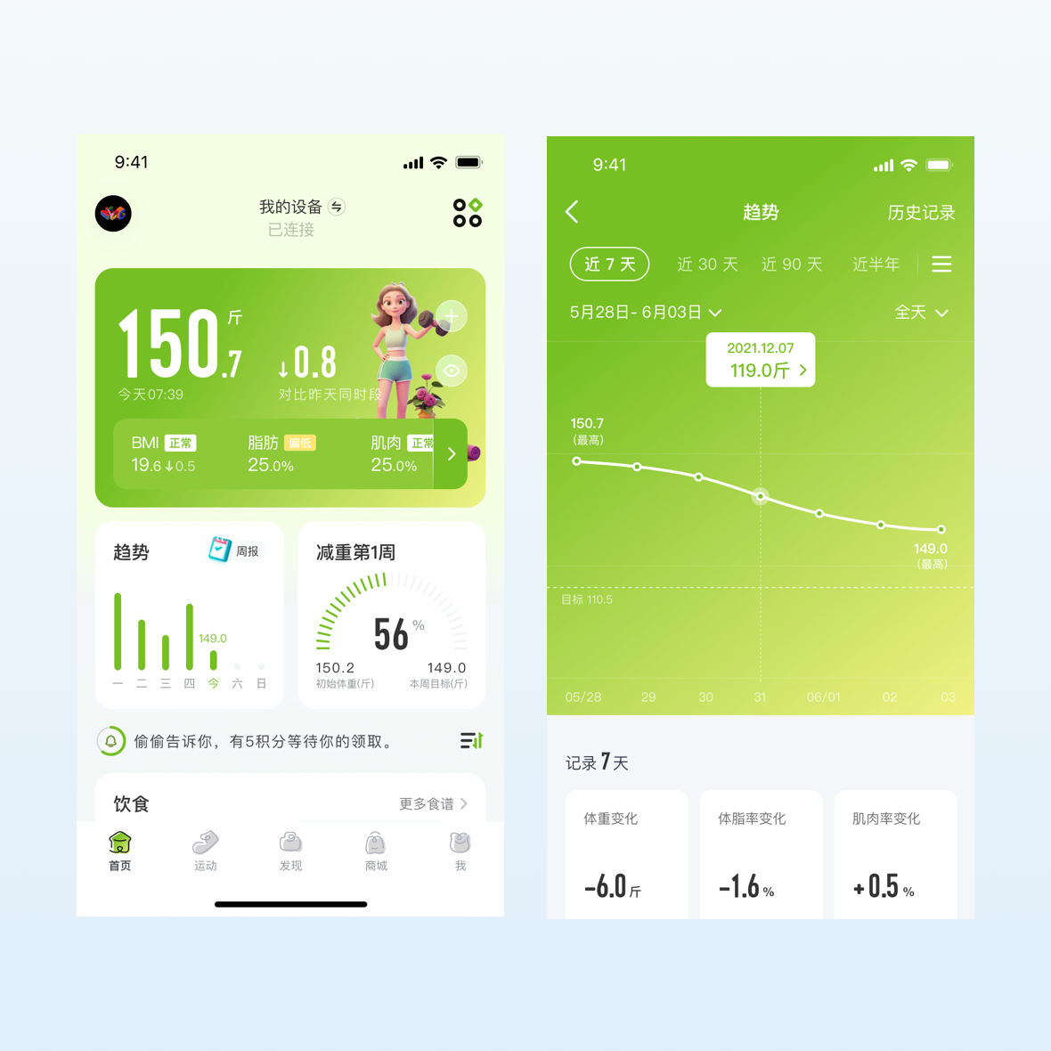 春日花花主题皮肤90天