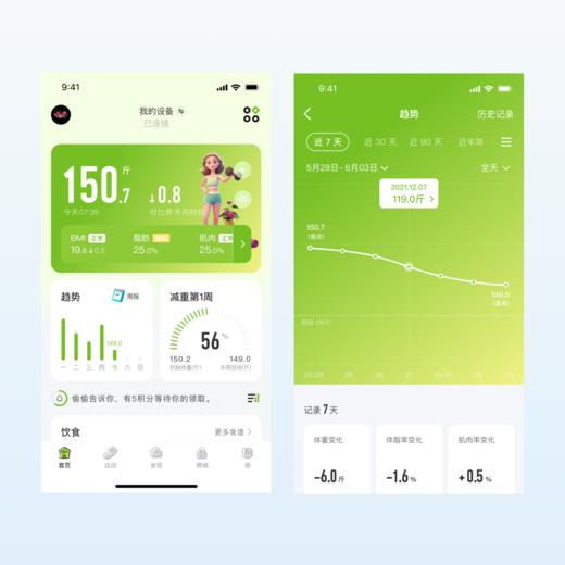 春日花花主题皮肤90天 商品图0