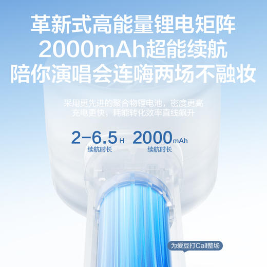 艾美特 手持高速风扇  FREE1 商品图2