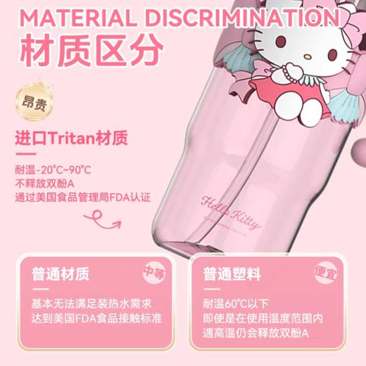 【店庆提前购】哈瑞咪多样屋 艾可思冰霸啵啵太空杯三丽鸥联名大容量吸管杯1200mL 吊牌价：69.9元 活动价：59.99元 商品图1