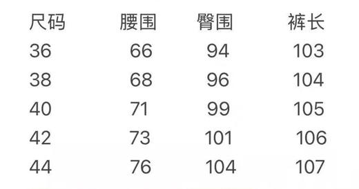 bc 牛仔裤。 自己备注号码 商品图11