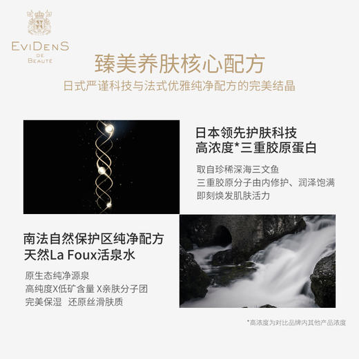 【跨境】伊菲丹（EviDenSdeBeauté）三重胶原全面防晒隔离霜30ml*2支装（套装） 商品图3