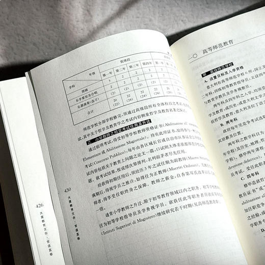 大夏教育文存 常道直卷 各国教育制度 精装 商品图13
