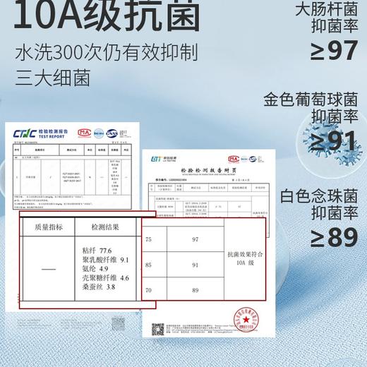 【新品内裤3条装】夏日透气王中腰速干内裤 10A 级抗菌 空气微孔净味 中腰设计解锁夏日无痕清凉【私密用品，非质量原因不支持退换】 商品图5