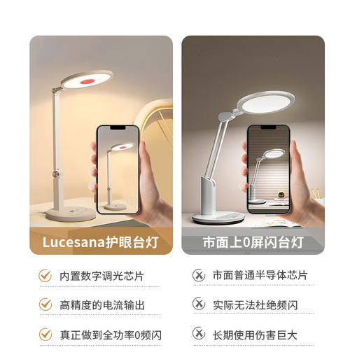 ⁶0 频闪台灯【全光谱+红光增益】特有哺光圈，原价2998 SS06-QTT-LPS 商品图2