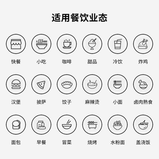 【免费试用】美团轻享版收银软件 扫码点餐 买单自动同步  团购核销  外卖免费对接  轻快餐收银解决方案【官方正品保障】 商品图3