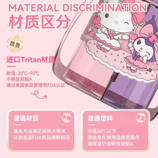 【春上新】9楼母婴生活馆 艾可思分仓双饮杯三丽鸥联名可爱卡通便携水杯三丽鸥分仓双饮杯吸管杯640mL 吊牌价：79.9元 活动价：59.99元 商品图1