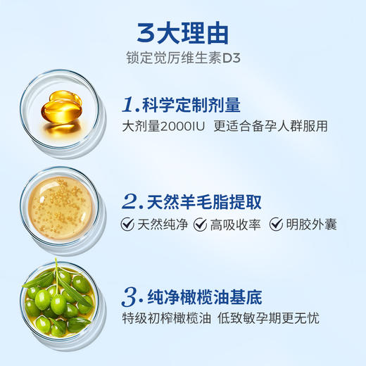 维生素D3-2000 JoinLiv觉厉 商品图6