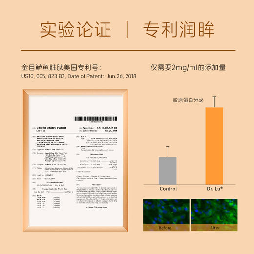 自然呵护眼睛！UNILIPO研之有理叶黄素酯片 商品图1