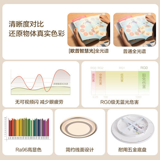 欧普（OPPLE）悦影·led吸顶灯具家用圆形卧室灯儿童现代简约馨房间灯 商品图2