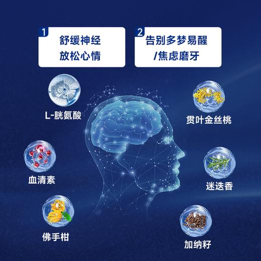 失眠救星！有它熟睡每一夜 德国进口睡眠膏 晚上睡得好！白天有活力 告别顽固失眠/习惯性熬夜/多梦易醒 商品图2