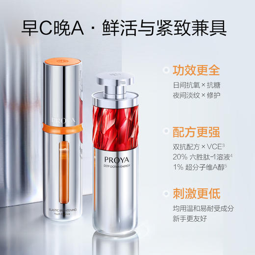 珀莱雅 早C晚A3.0双抗精华红宝石精华a醇紧致淡纹抗皱【双效精华30ml+红宝石精华30ml】 商品图1