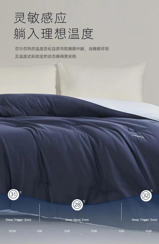 【亚duo同款温控被】Climatemp深睡控温被贴肤柔软面料棉被套AB版 商品图13