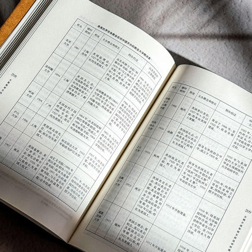 大夏教育文存 沈灌群卷 中国古代教育和教育思想 精装 商品图10