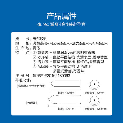 杜蕾斯避孕套超薄 安全套 激爽四合一24只装 男女用 套套 成人情趣用品 商品图3