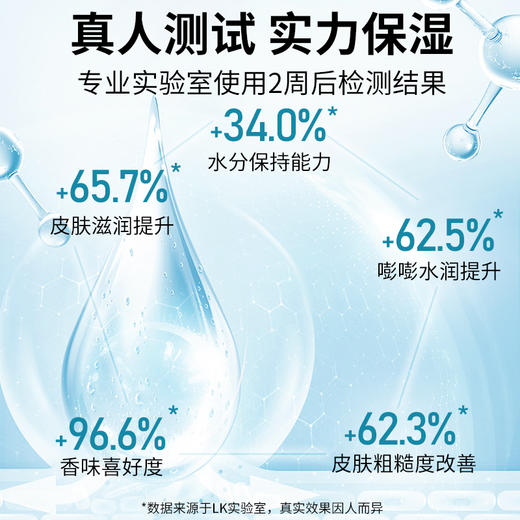 【自营】LK 氨基酸水润保湿润肤沐浴露（小苍兰香型）750g 商品图3