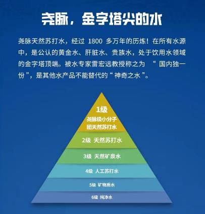 爱小养优选 尧脉天然苏打水430ml*24瓶/箱 商品图5