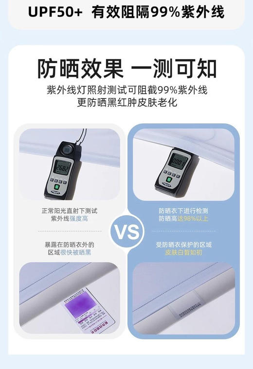 爆仓3-7天发货 叠起来比手掌小！SPF*50+ 山系户外防晒衣，轻量化防晒皮肤衣 商品图2