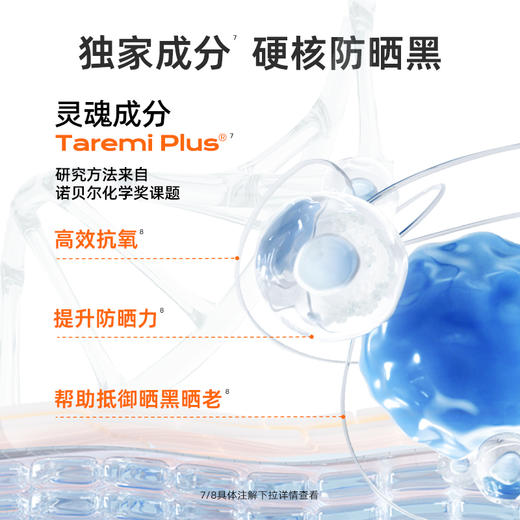   24版泰国Mistine蜜丝婷哑光清透防晒霜60ml /40ml 商品图3