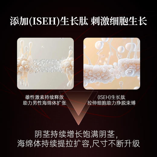 增大再生膏增粗硬正品增长情趣阴茎修海绵体受损男士用加大加粗QT 商品图4