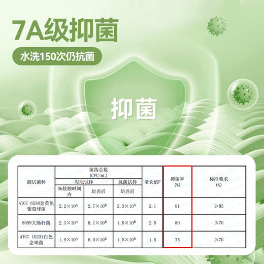 【寻娃套装】宝宝短袖套装夏季多巴胺套装儿童T恤短裤两件套夏款★ 商品图3