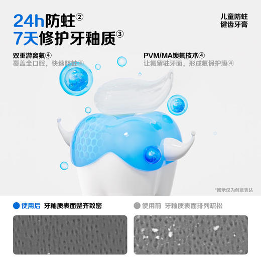 参半儿童防蛀牙膏60g防蛀盾系列 商品图3