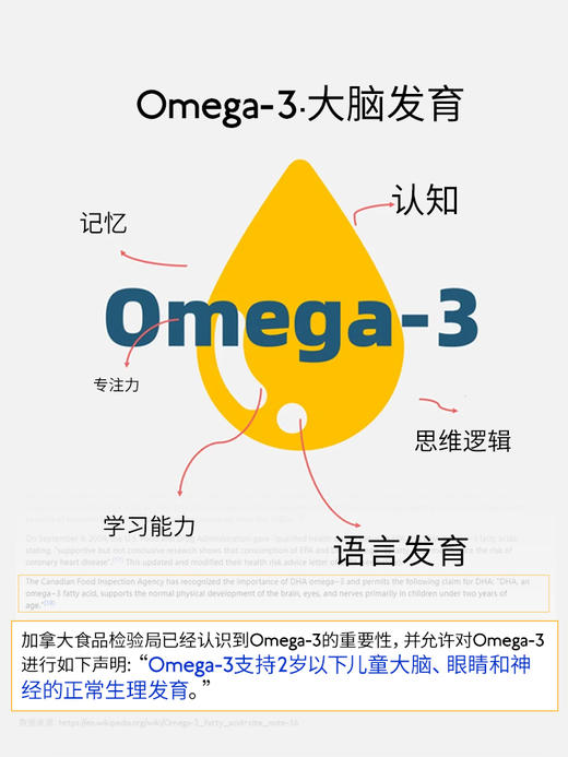 SOMEGA索美嘉乳化Omega3宝宝dha儿童语言发育障碍迟缓口服液鱼油（暖白专用链接） 商品图5