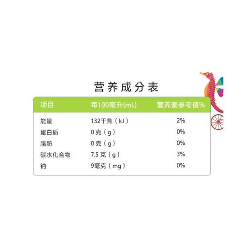 农夫山泉 茶π青提乌龙茶茶饮料 500ml/瓶 商品图1