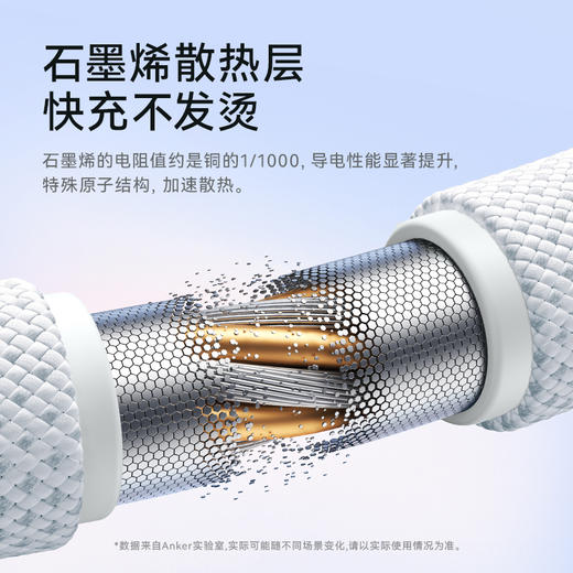 【新品】Anker安克 纳米抗脏140W C-C编制快充线 A8060 商品图3