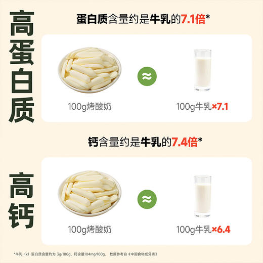 内蒙欧若姆草原烤酸奶  118g/罐 商品图5