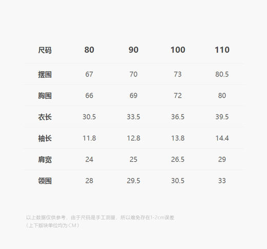 jnby  25年夏款    短袖polo衫   YP5111750 商品图2