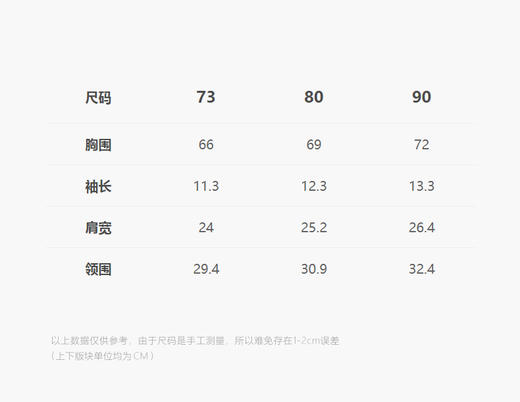 jnby  25年夏款  短袖连体衣  YP5F11390 商品图2