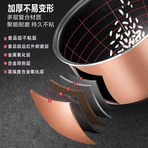 海牌3L电饭煲_HP-FB653A象牙白【K】 商品图6