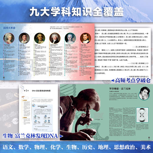 【DK时间线·图解万物简史+人类群星闪耀时】  多学科交叉融合学习 九大学科知识高频考点全覆盖 商品图8