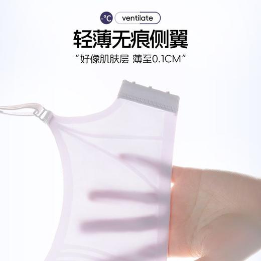 【GZ】无忧购59元2件超薄凉感洞洞杯软支撑内衣304（截单后7天发货) 商品图1