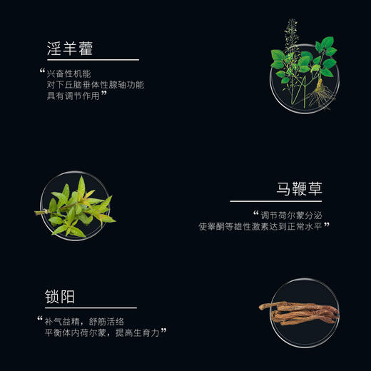 男士增大增粗硬正品阴茎二次生长助长持久不射海绵体修黑人尺寸复 商品图2