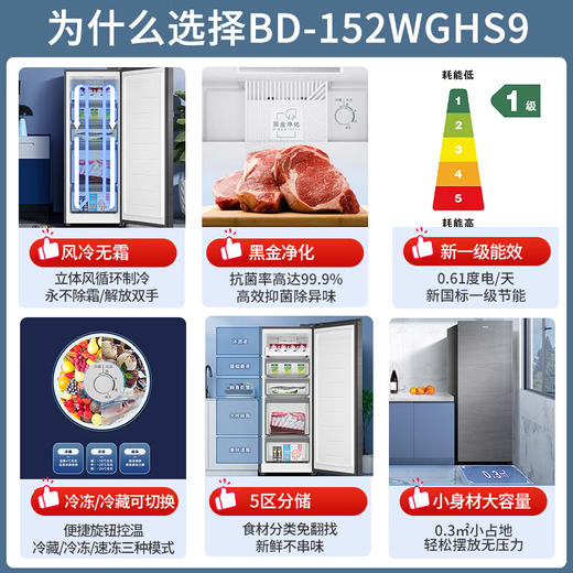 海尔（Haier）风冷无霜立式冰柜家用152升风冷无霜冷冻柜抽屉式侧开单门冰箱母乳BD-152WGHS9家电国家补贴20% 商品图1