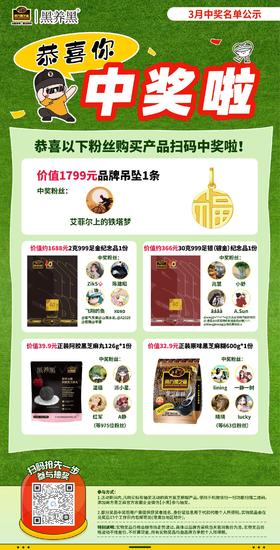 3月中奖名单揭晓👇 看看谁中奖了⁉