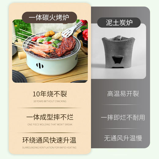 不锈钢烤炉子家用户外露营便携炭火烧烤架炭烤肉烤串围炉煮茶套装 商品图2