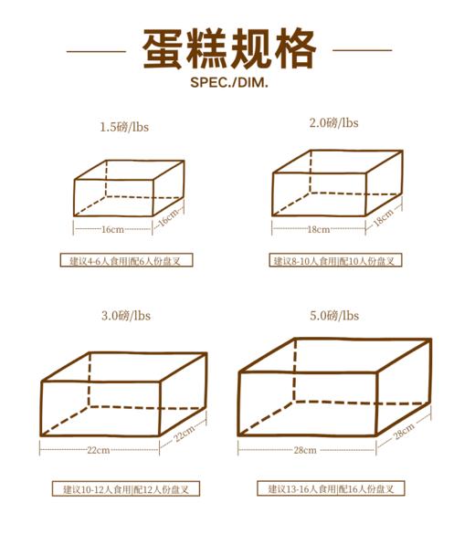 黑森林 商品图3