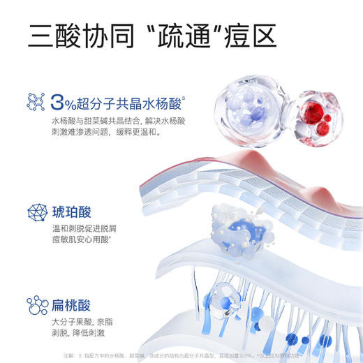 奢思雅 清润祛痘精华液 商品图2