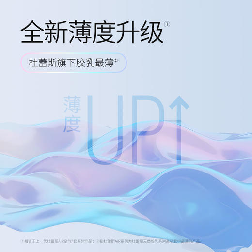 杜蕾斯AiR空气快感三合一16只 避孕套超薄 安全套 套套003 成人男性用品 商品图3