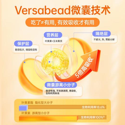 【保税】意大利 意之宝Ferrolip防蓝光护眼叶黄素 90粒 商品图4